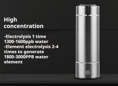 High-end Intelligent Temp Control & Rapid Cooling SPE Portable Hydrogen-rich Water Cup