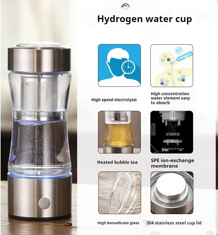 Multifunctional Tea-Making Hydrogen Rich Water Glass Cup - SPE Technology